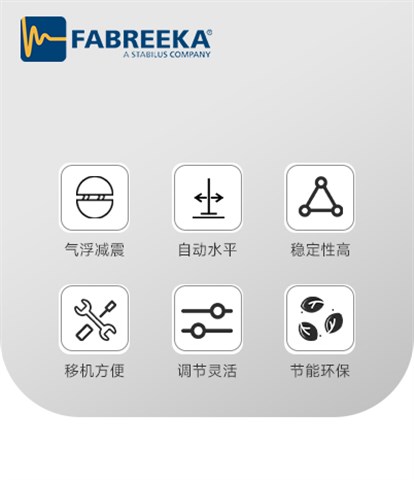 Fabreeka空气弹簧减震器PAL系列